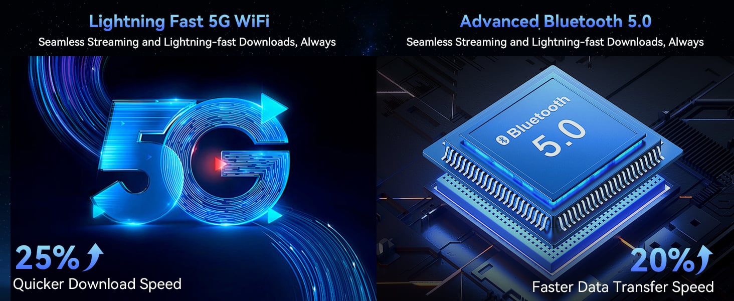 5G Wifi Bluetooth 5.0