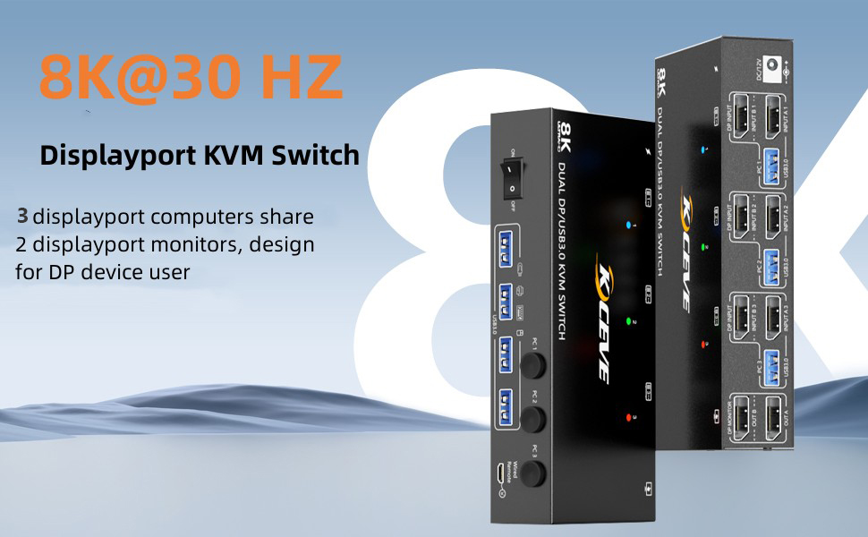 Each computer needs 2 DP ports, please make sure your computer has 2 DP ports before purchasing. Thi