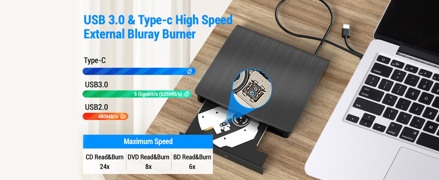 IHDAPP External Bluray DVD Drive,USB 3.0 and Type-C Portable 3D Blu-ray DVD Writer Burner, Slim Opti