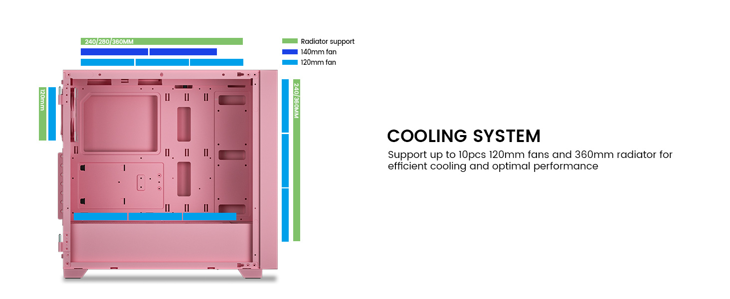 PC CASE