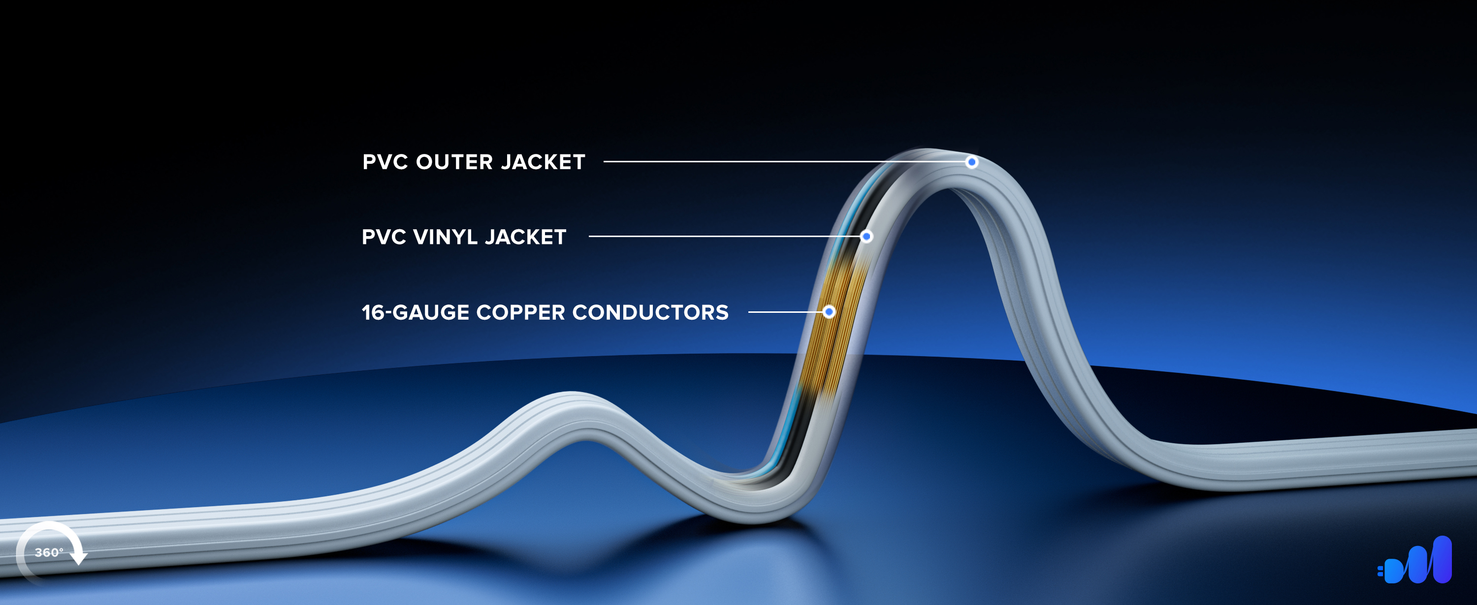 Quality Flat wire
