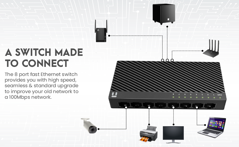 Netis ST3108C 8 Port 10/100Mbps Fast Ethernet Switch | Desktop Ethernet Splitter