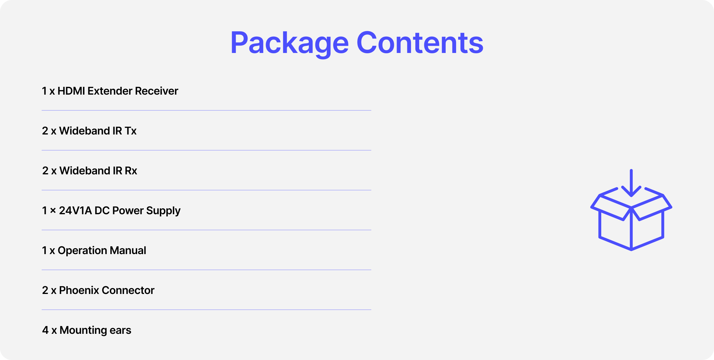 package contents
