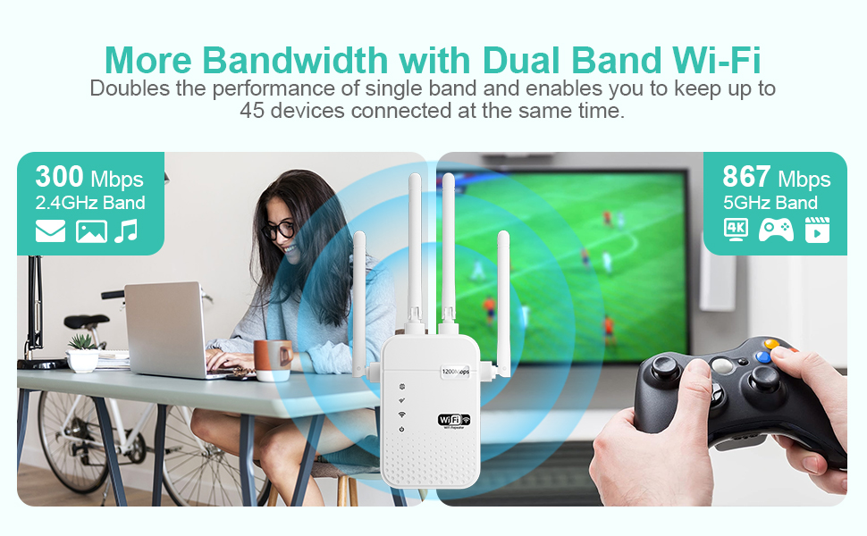 WiFi booster supports WEP and WPA/WPA2 wireless security protocols. This Wifi range extender maximiz