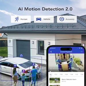 Innovative Human & Vehicle Detection