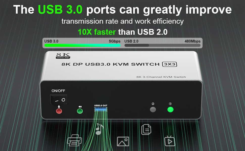 Supports Resolutions Up to 8K@60Hz, 4K@120Hz This kvm switch 3 monitor supporting high resolution ma