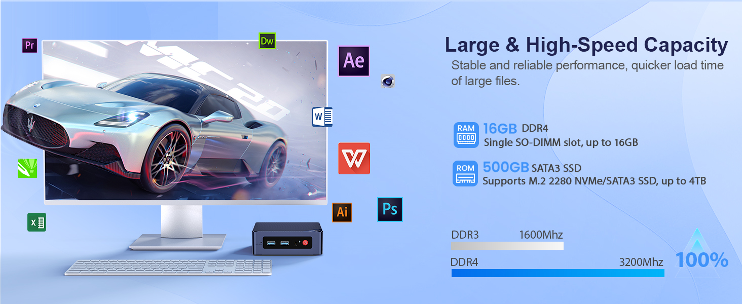 SSD and DDR4