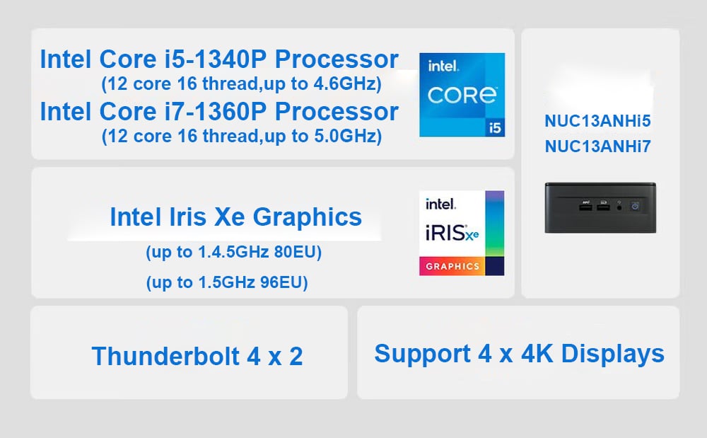 ASUS NUC