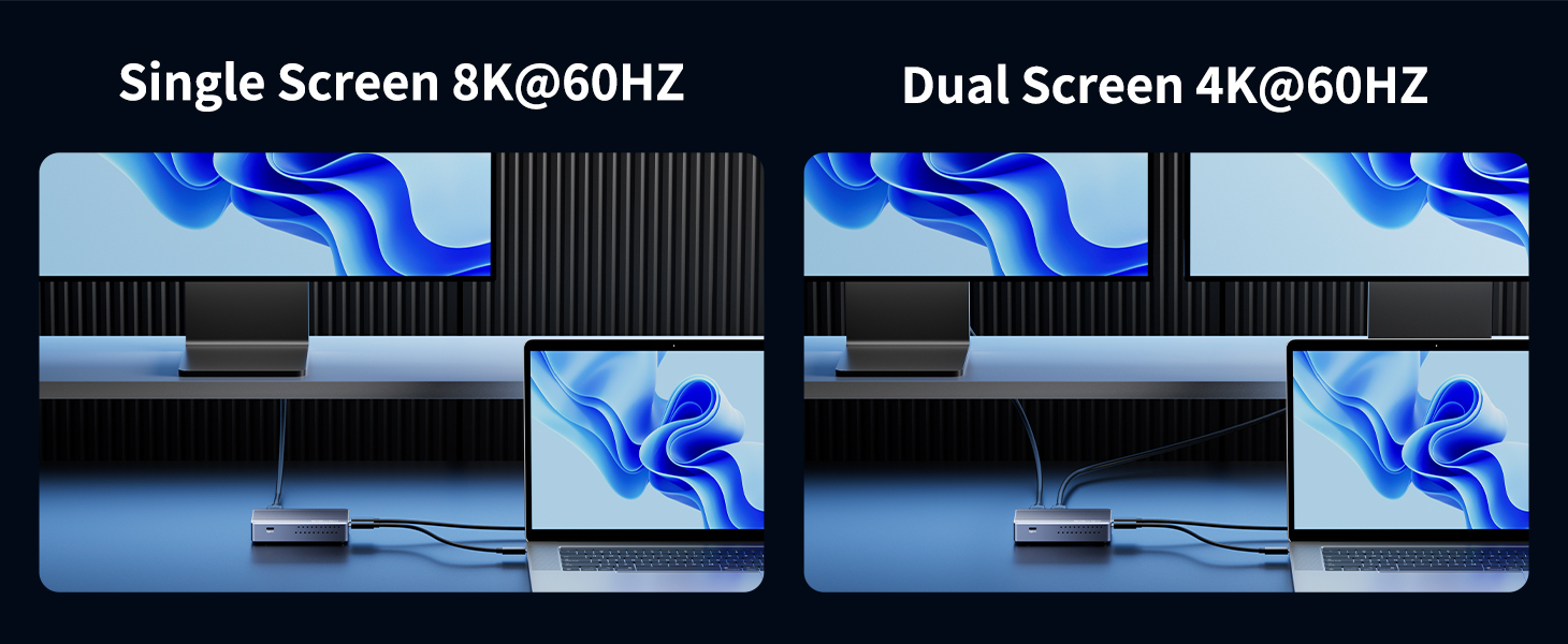 Up to 8K@60HZ UHD Output
