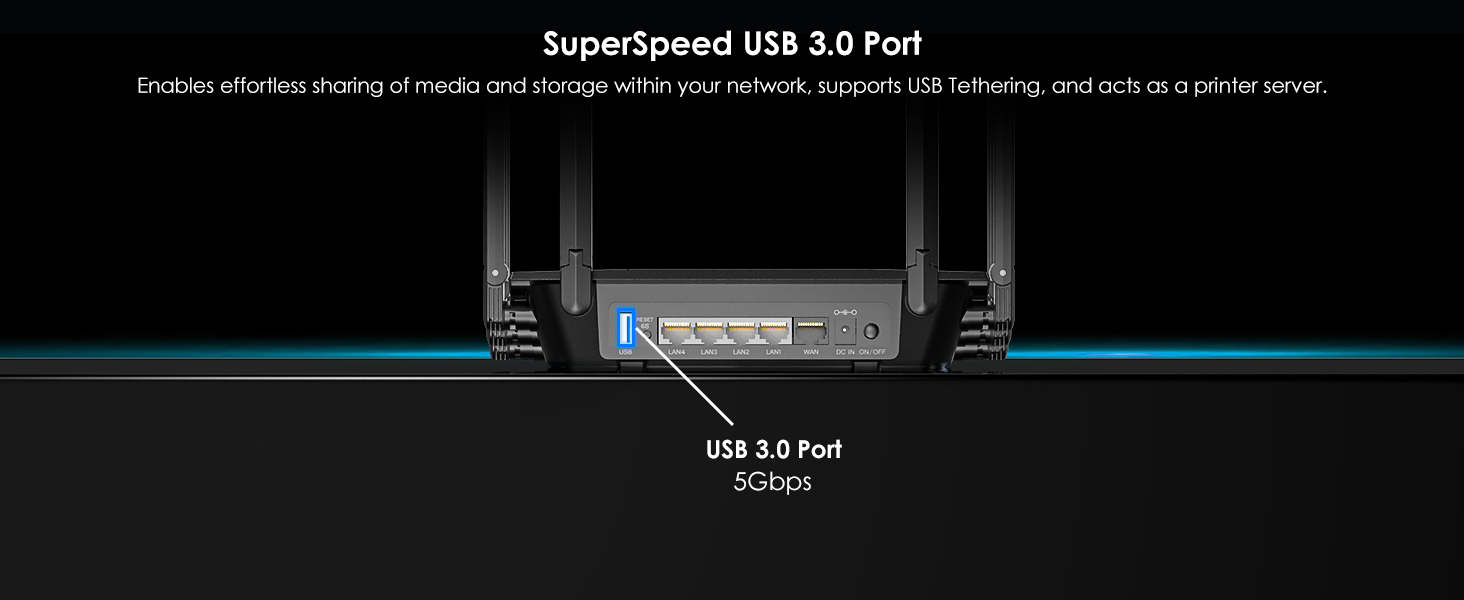 Wirleess Router