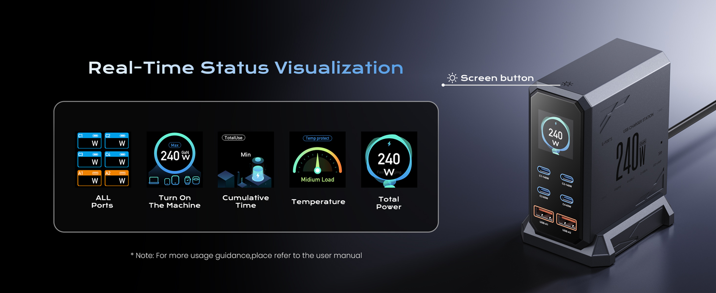 240W USB C Charger Block, 6 Ports USB Charging Station, GaN 140W PD 3.1 USB Charger