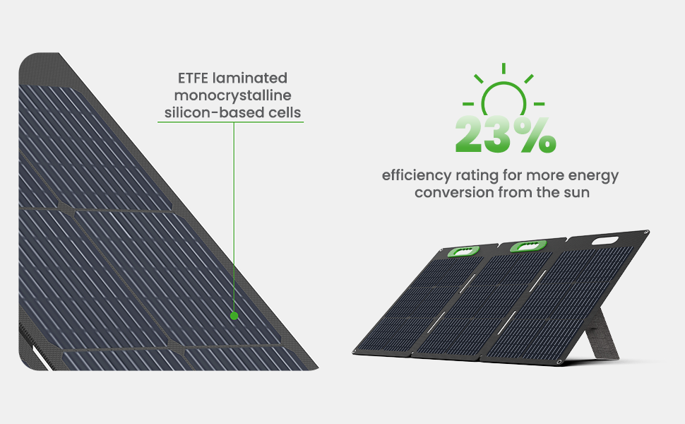 portable power station solar panel for camping off-grid