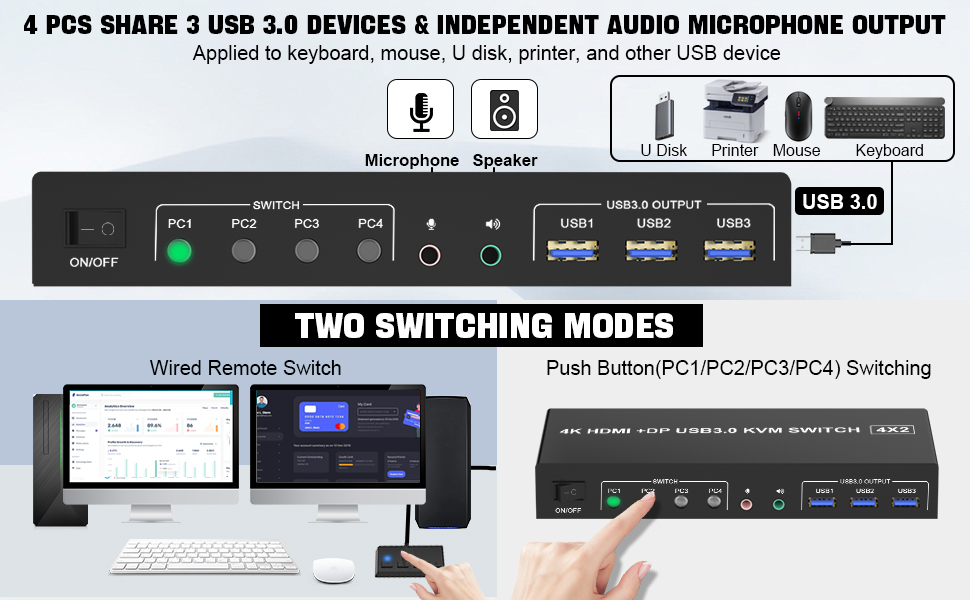 4 PCS Share 3 USB 3.0 Devices