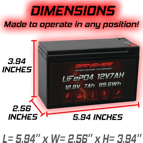 Dimensions