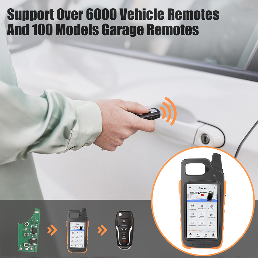VVDI KEY TOOL MAX PRO