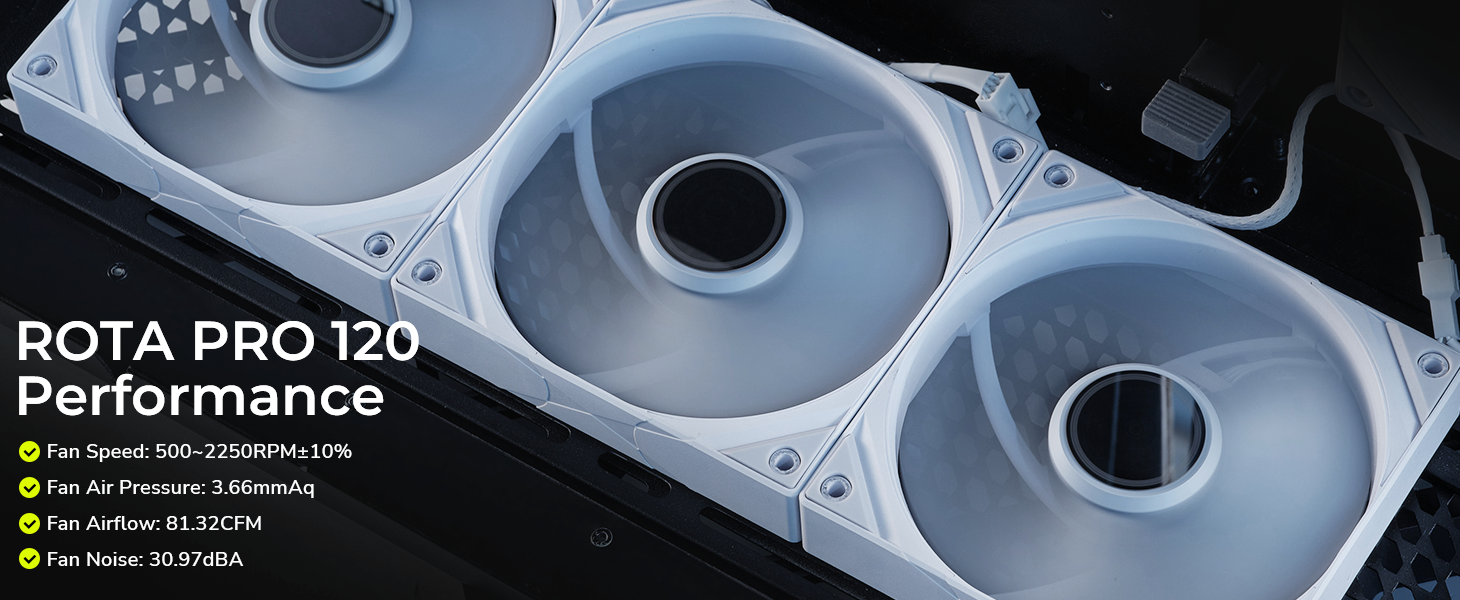 TRYX ROTA PRO 120 white fan feature