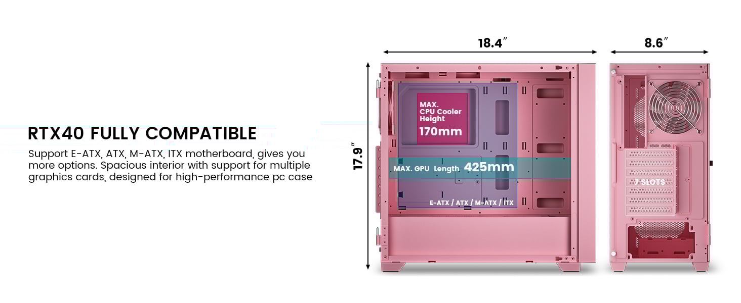 PC CASE