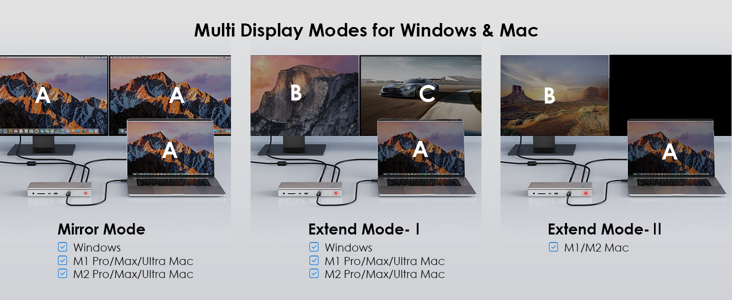 Thunderbolt 4 Docking Station