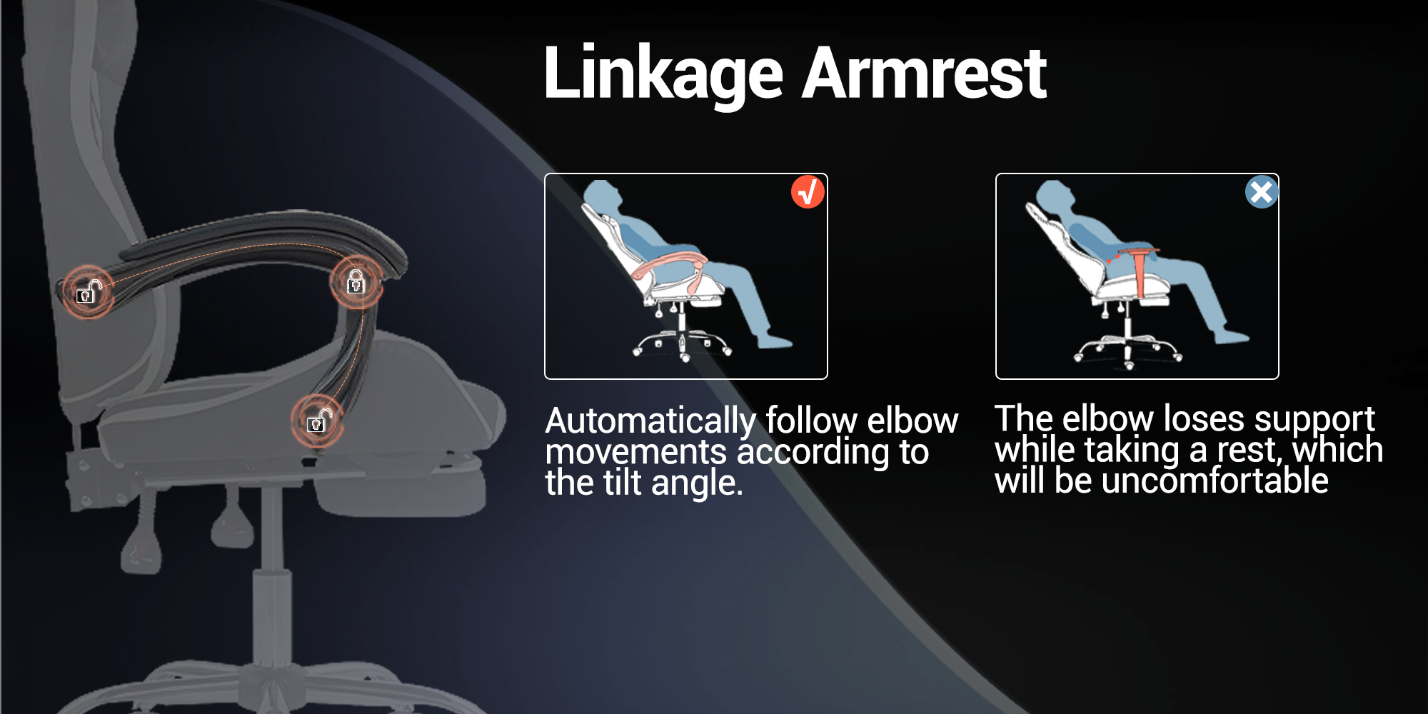 linkage
