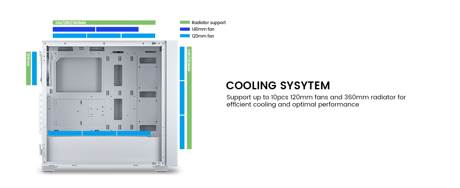 PC CASE