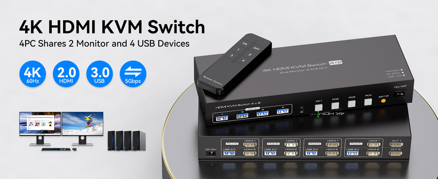 Dual Monitor HDMI KVM Switch 4 Computers 2 Monitors
