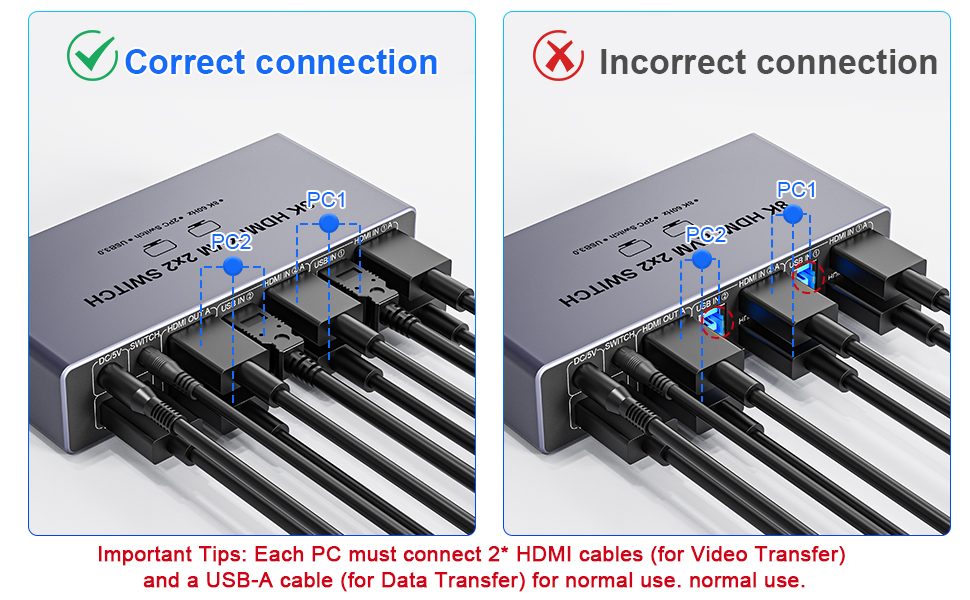 Two Switching Modes: