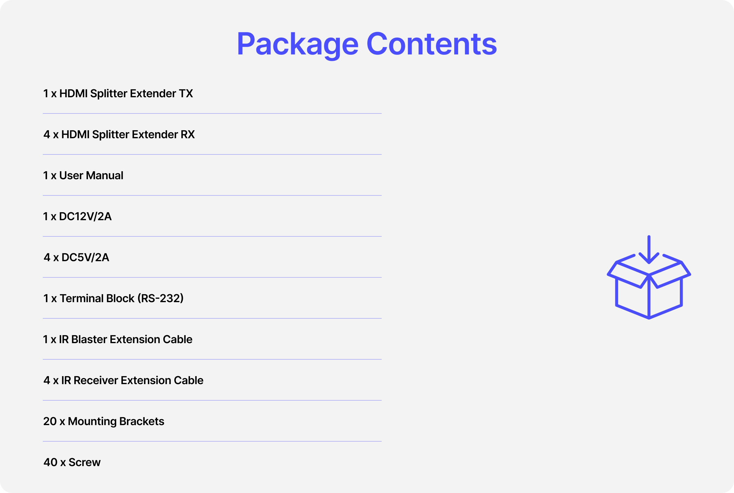 package conents