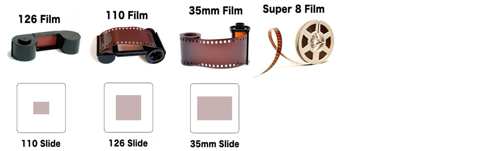image for this item