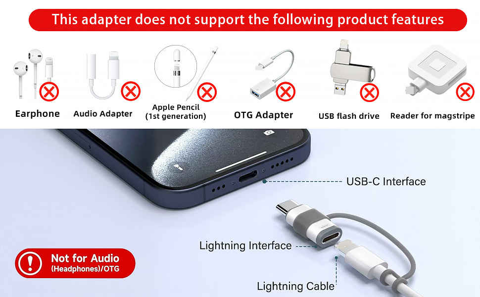 USB C Adapter for iPhone 15/16/16 Pro