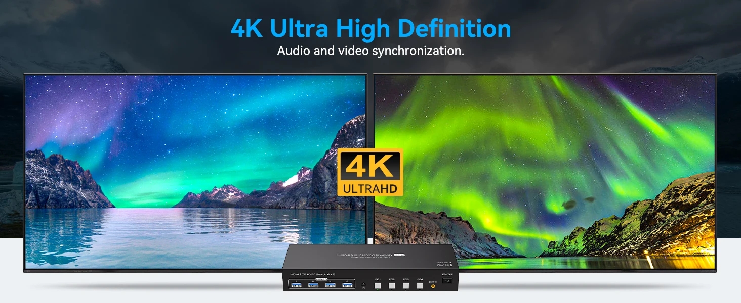 Dual Monitor HDMI+DP KVM Switch