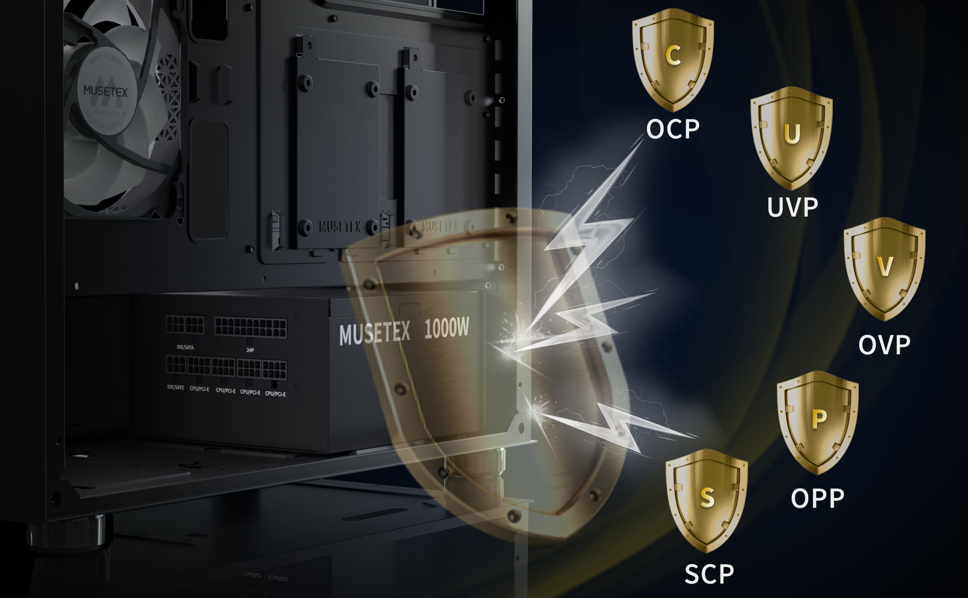 PC Power Supply