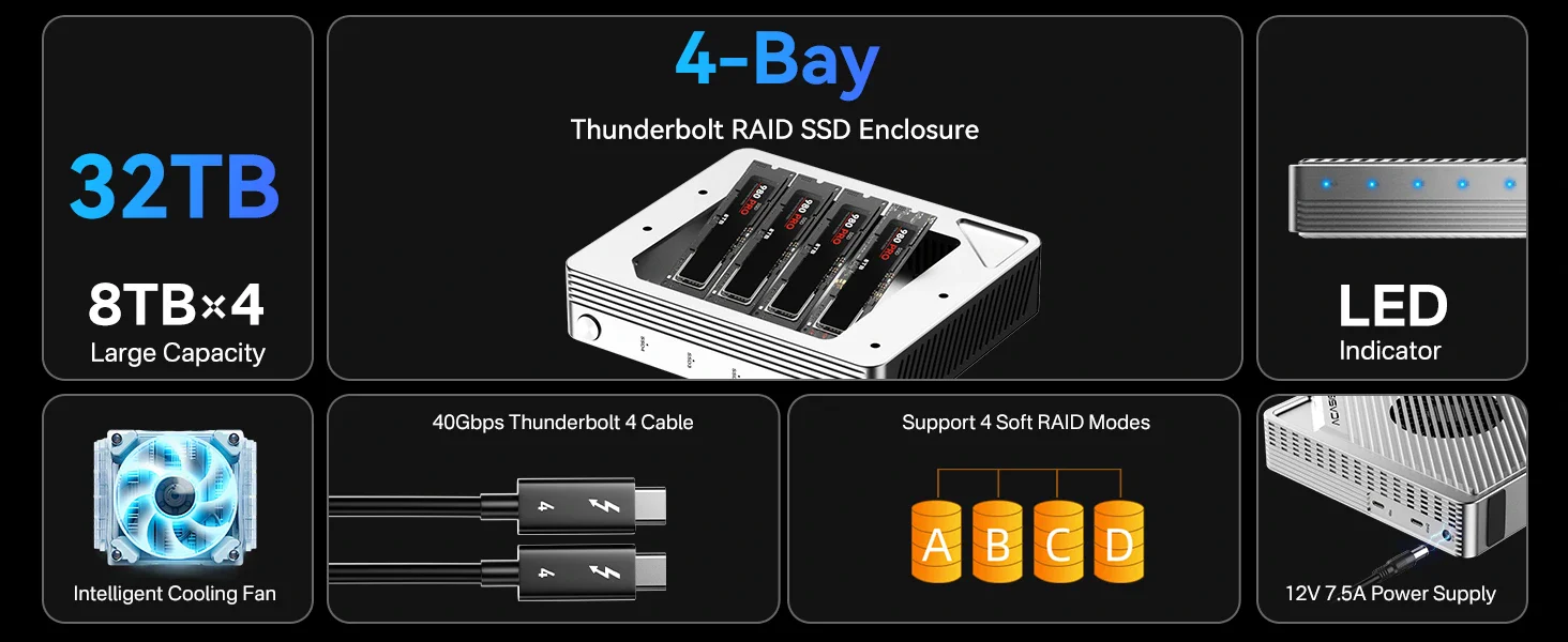 4-Bay Thunderbolt RAID SSD Enclosure