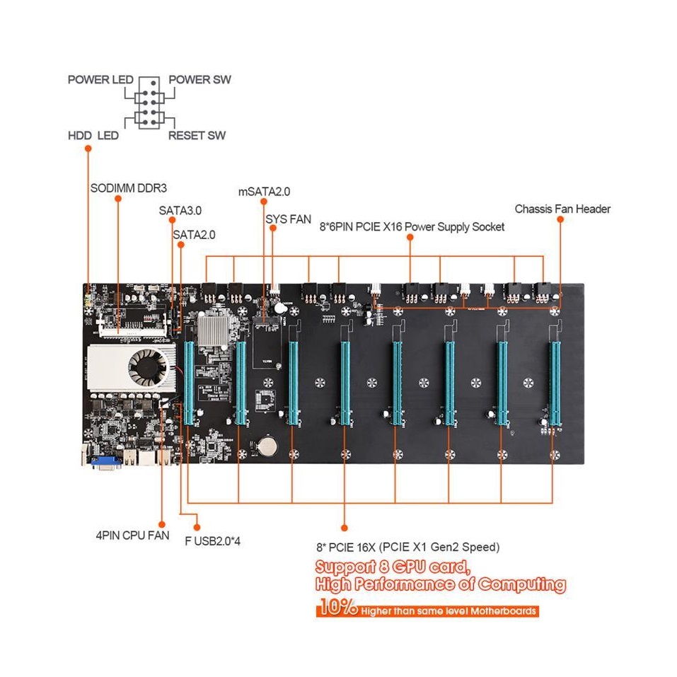 BTC-S37 Mining Motherboard 03