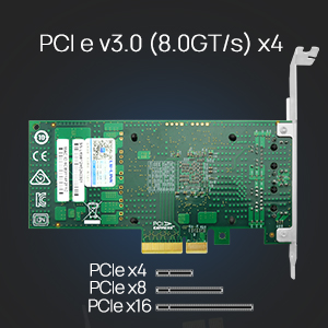 PCIE X4
