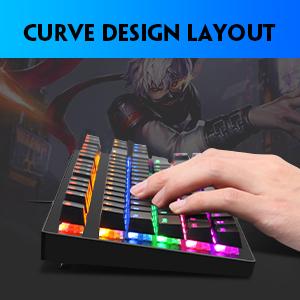 image for this item