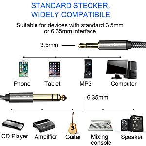 image for this item