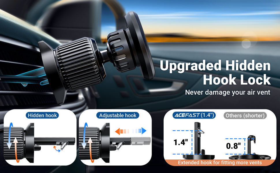 Car Phone mount