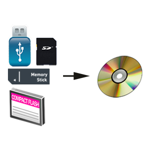backup multiple small capacity memory cards or USB drives into one CD or DVD