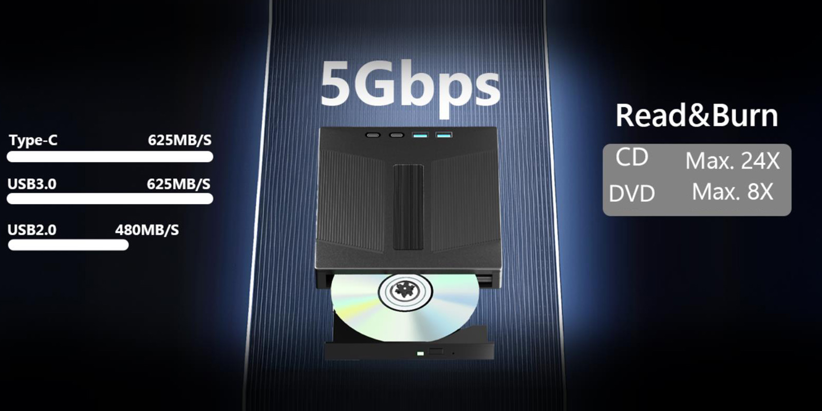 External CD/DVD Drive, 7 in 1 External USB DVD Drive with 2 USB A + 2 Type C and TF/SD Card Slots CD