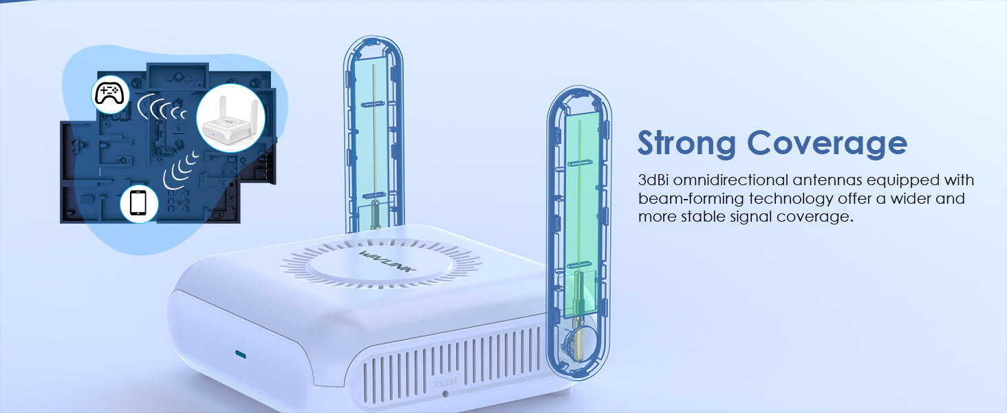 travel router