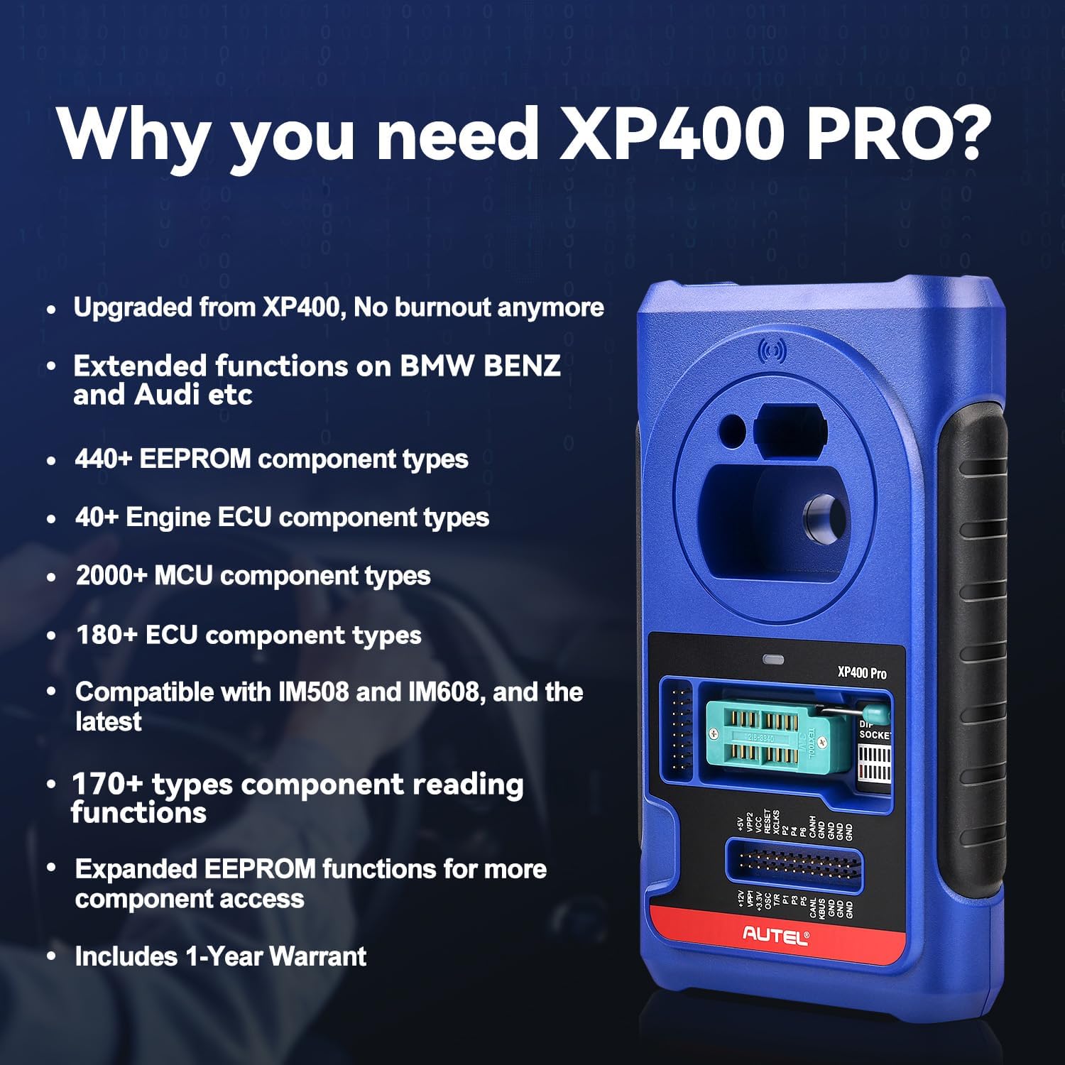 why you need XP400 PRO