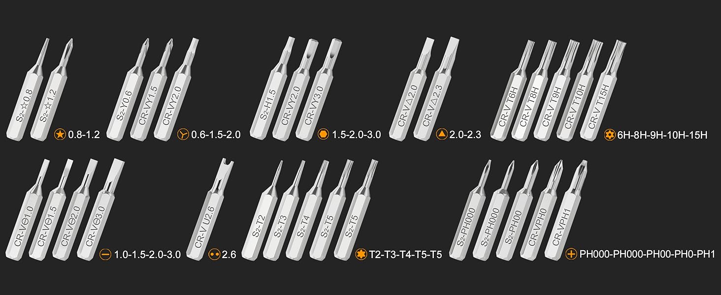 Multi-model screwdriver bits