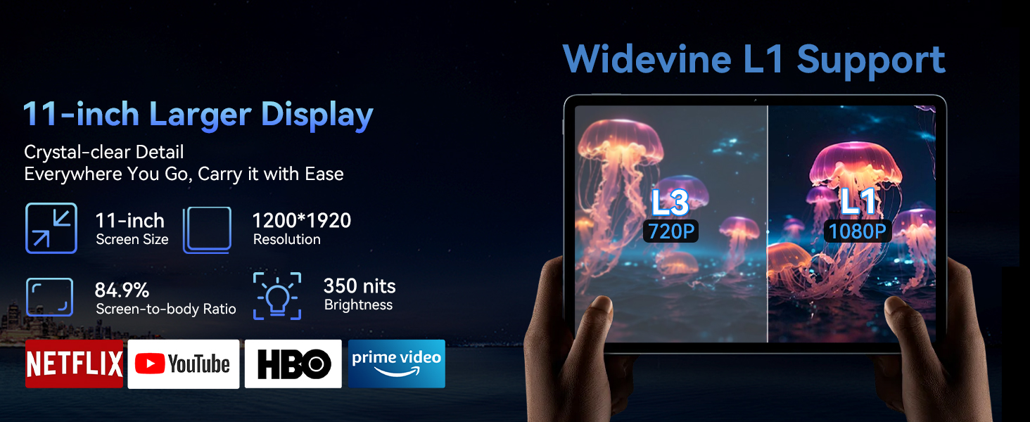 Widevine L1 Support