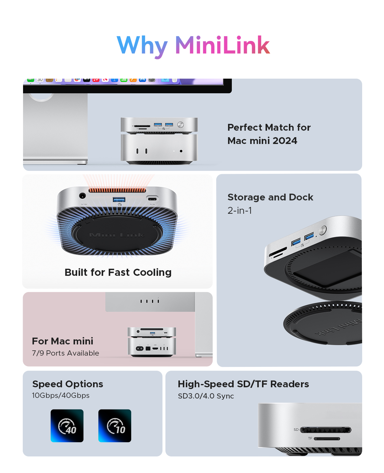 Why Mini Link