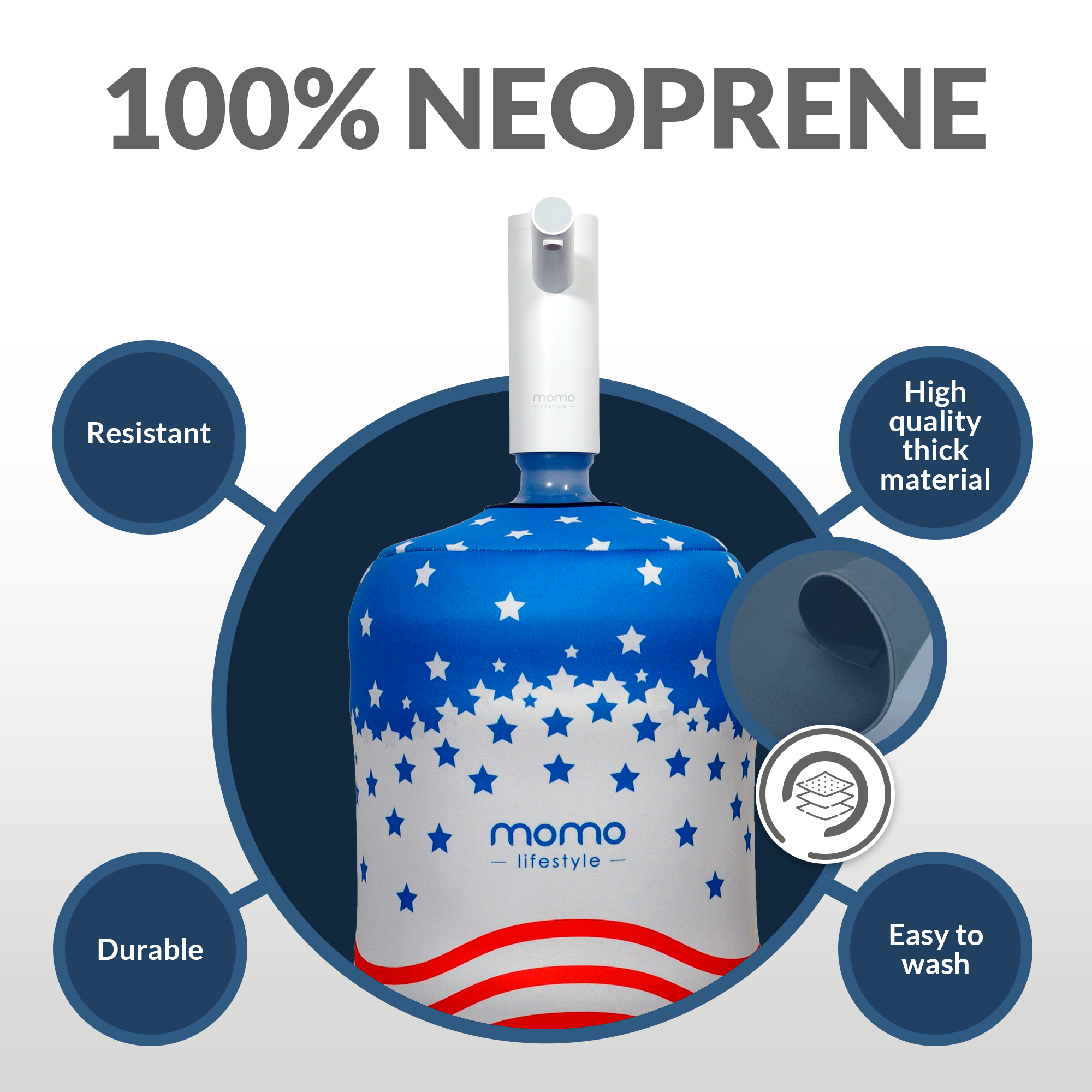 5 Gallon Bottle Cover