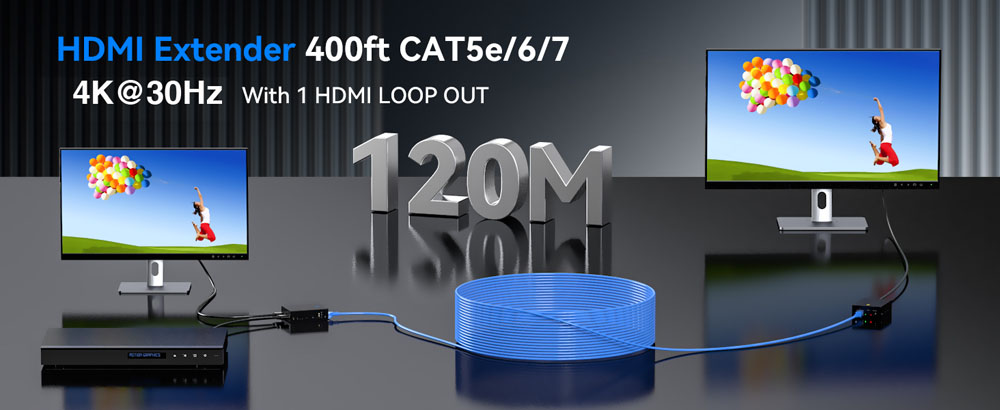 4K HDMI Over Ethernet