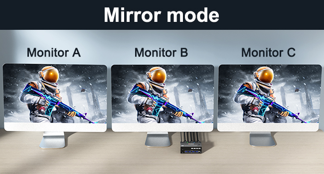 Supports mirror mode and extended mode output