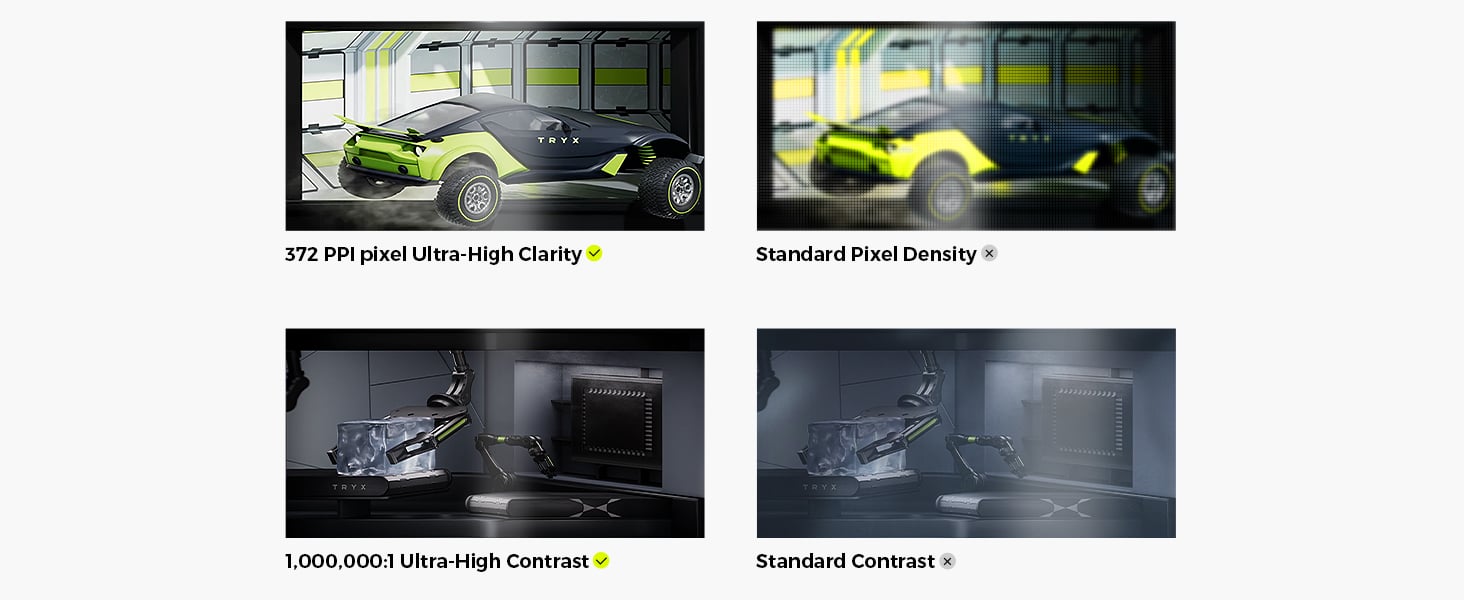 TRXY PANORAMA SE 360 ARGB AIO 6.5inch AMOLED Screen Compare with Normal AIO Screens
