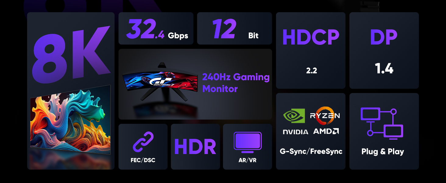 Support Video Resolutions: 8K@60Hz, 5K@60Hz, 4K@144Hz, 4K@60Hz, 2K@165Hz/144Hz, 1080P@240Hz and HDCP