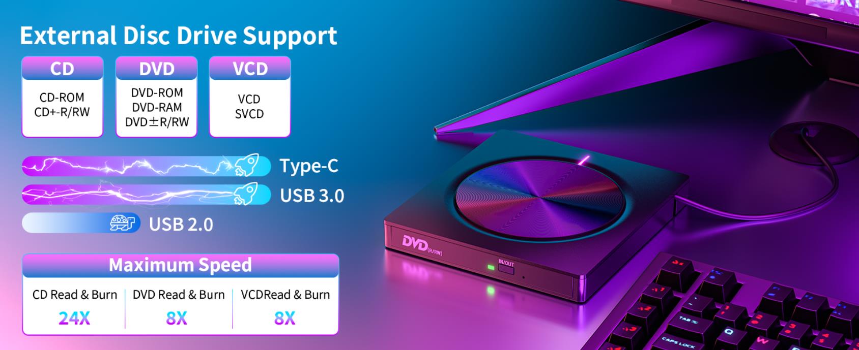 External CD/DVD Drive for Laptop, 5 in 1 Portable DVD Player DVD Reader Writer ROM Drive